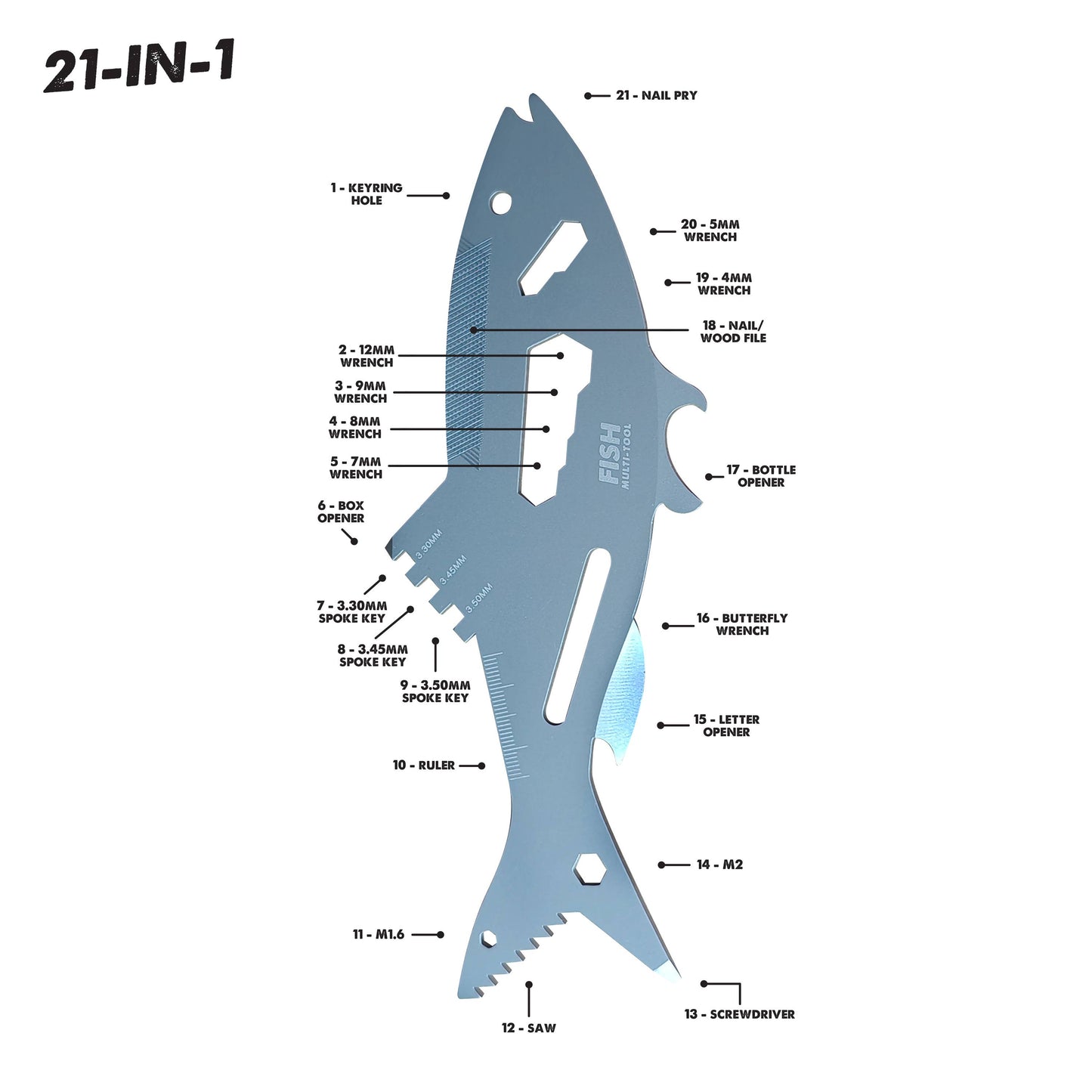 Fish Multi Tool